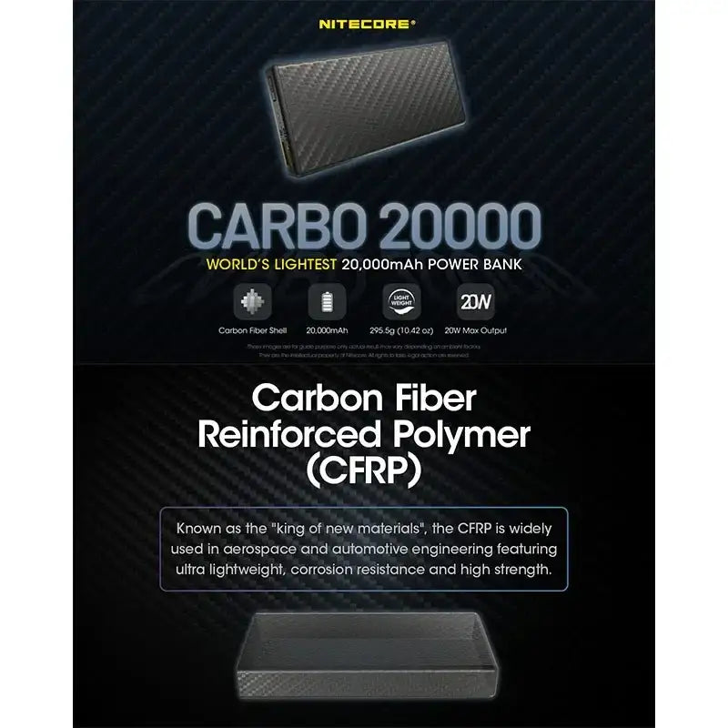 Nitecore CARBO 20000 Power Bank - Portabelt batteri - 20000mAh, 2xUSB Typ A/C, QC 3.0 / PD 20W, 5V, 3A - Kolfiber - Action King