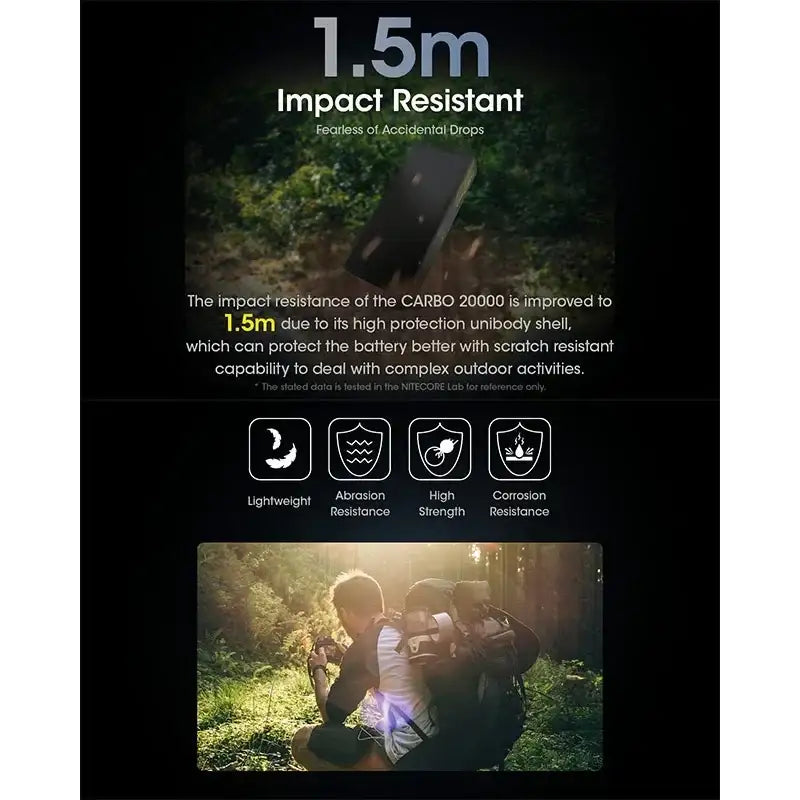 Nitecore CARBO 20000 Power Bank - Portabelt batteri - 20000mAh, 2xUSB Typ A/C, QC 3.0 / PD 20W, 5V, 3A - Kolfiber - Action King