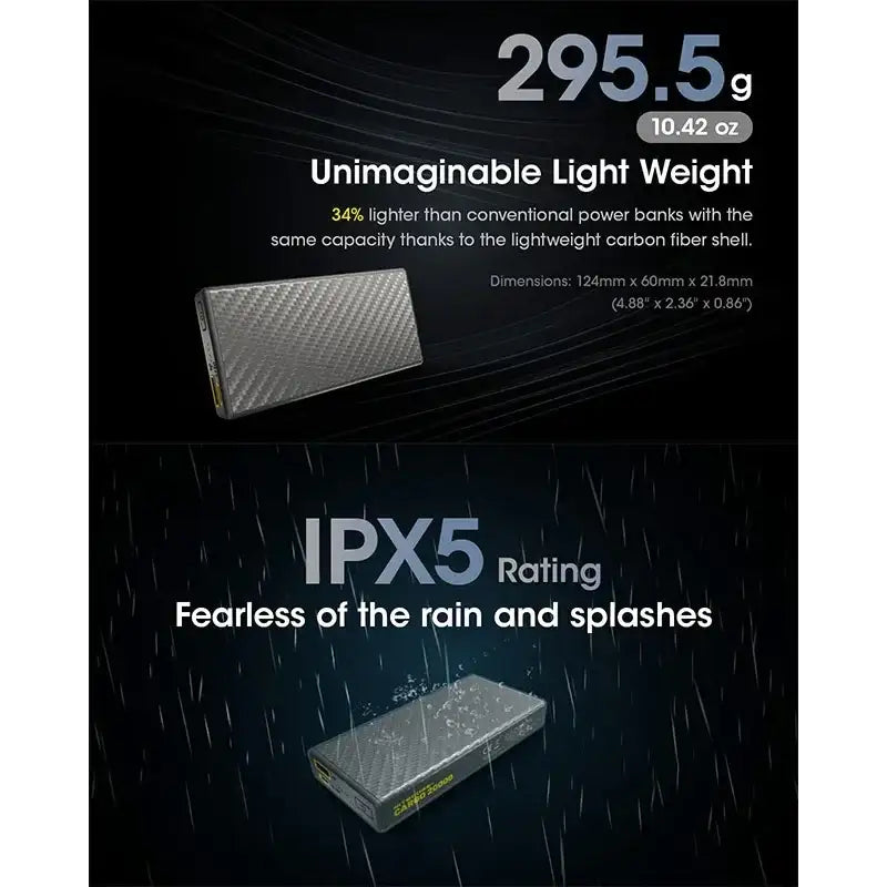 Nitecore CARBO 20000 Power Bank - Portabelt batteri - 20000mAh, 2xUSB Typ A/C, QC 3.0 / PD 20W, 5V, 3A - Kolfiber - Action King