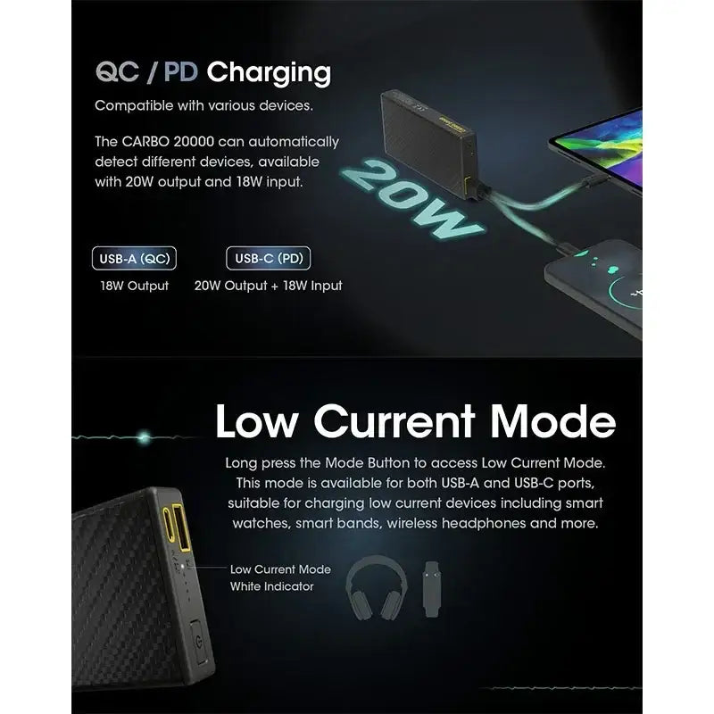 Nitecore CARBO 20000 Power Bank - Portabelt batteri - 20000mAh, 2xUSB Typ A/C, QC 3.0 / PD 20W, 5V, 3A - Kolfiber - Action King