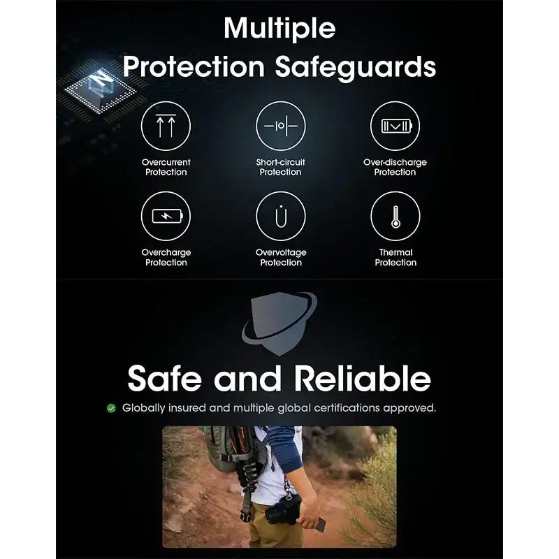 Nitecore CARBO 20000 Power Bank - Portabelt batteri - 20000mAh, 2xUSB Typ A/C, QC 3.0 / PD 20W, 5V, 3A - Kolfiber - Action King