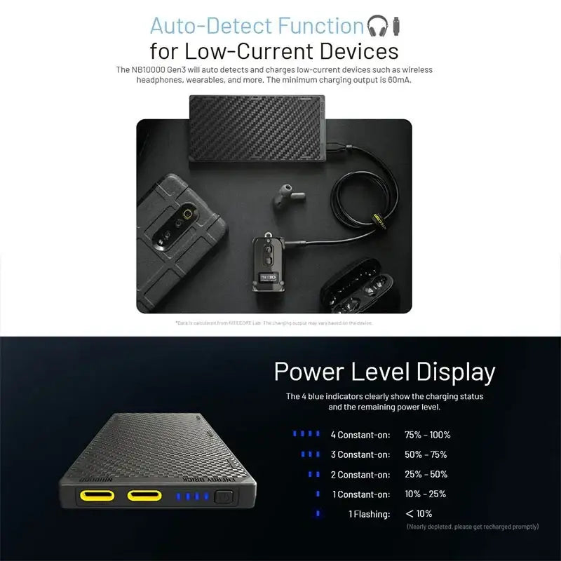 Nitecore NB10000 GEN3 Power bank - 10000mAh - Kolfiber - Action King