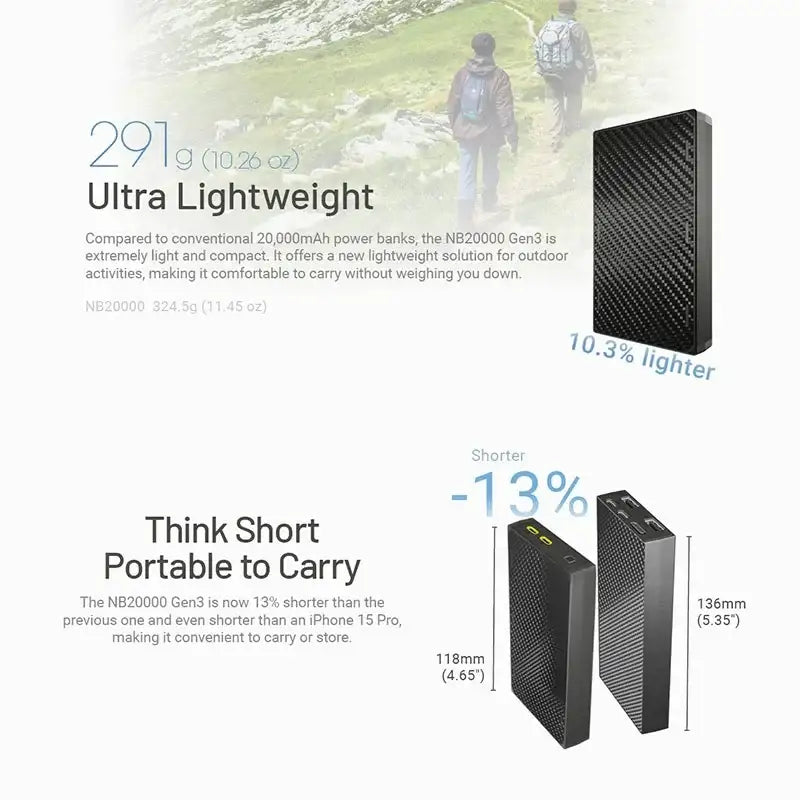 Nitecore NB20000 GEN3 Power bank - 20000mAh, 2xUSB-C, QC 3.0 / PD - Kolfiber - Action King