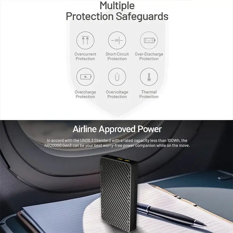 Nitecore NB20000 GEN3 Power bank - 20000mAh, 2xUSB-C, QC 3.0 / PD - Kolfiber - Action King