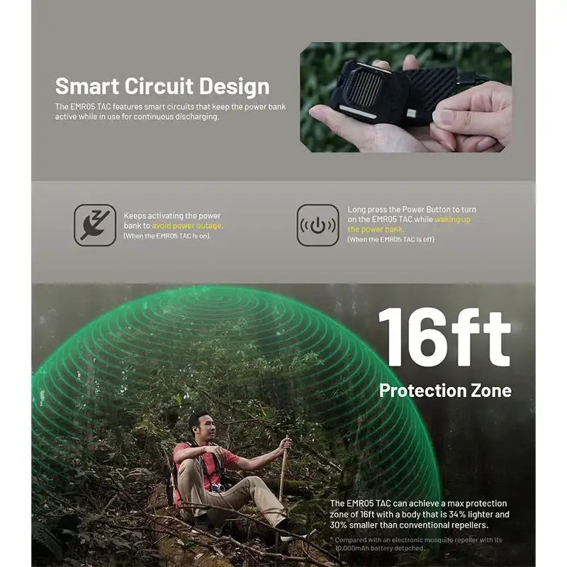 Nitecore EMR05 TAC Portabelt myggskydd V2 ultrakompakt - USB-C - Action King