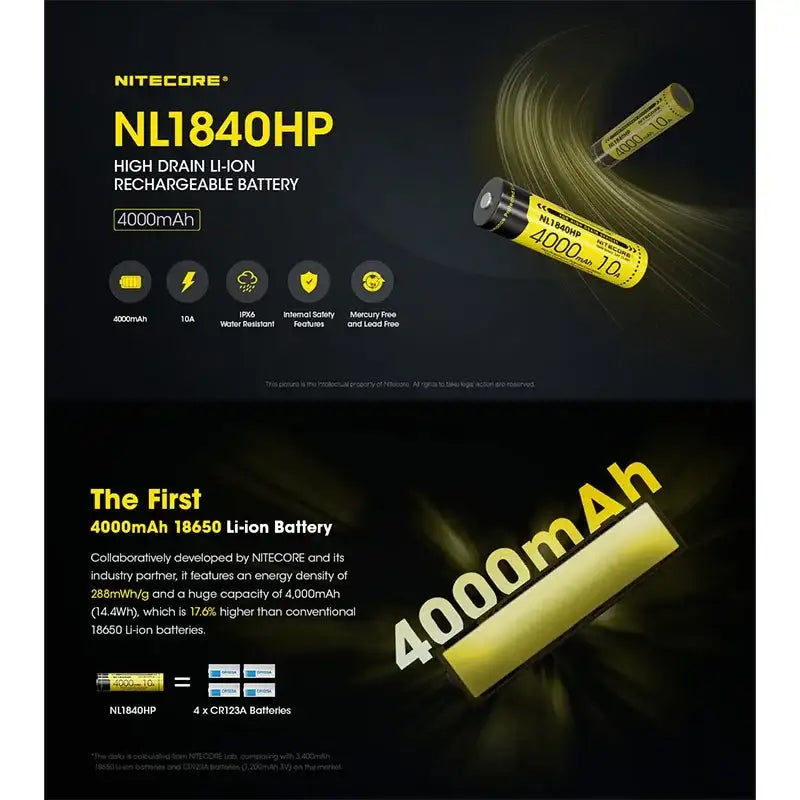 Nitecore NL1840HP Li-ion 18650 Batteri - 4000mAh, 3.6V, Max 10A – ActionKing - Action King