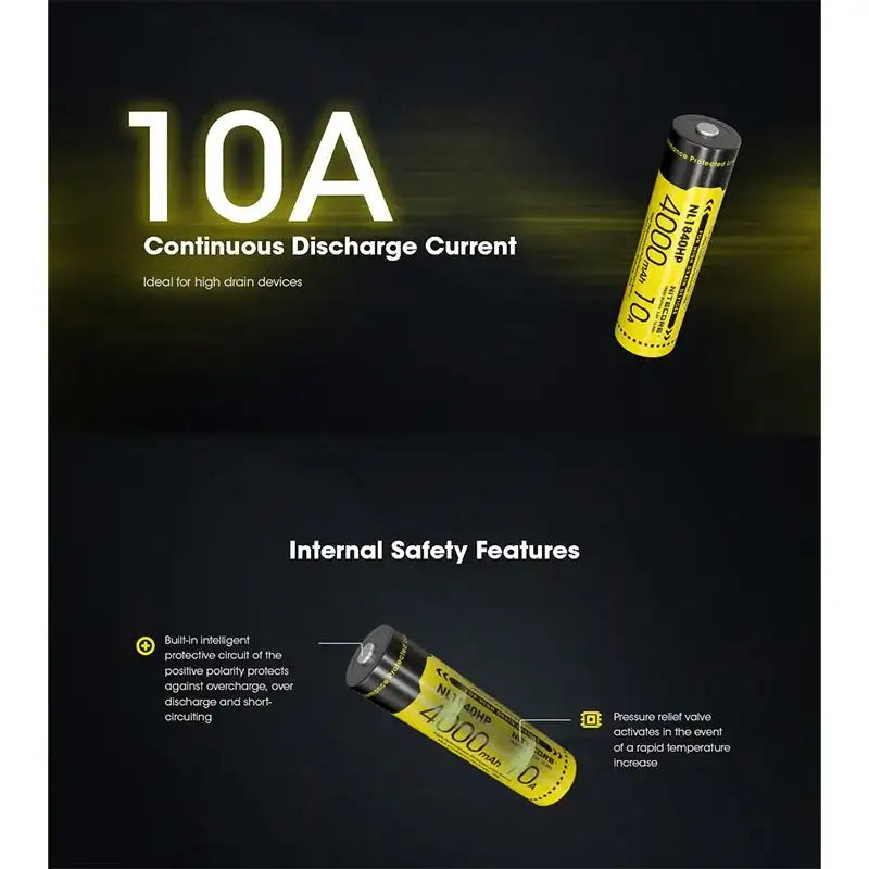 Nitecore NL1840HP Li-ion 18650 Batteri - 4000mAh, 3.6V, Max 10A – ActionKing - Action King