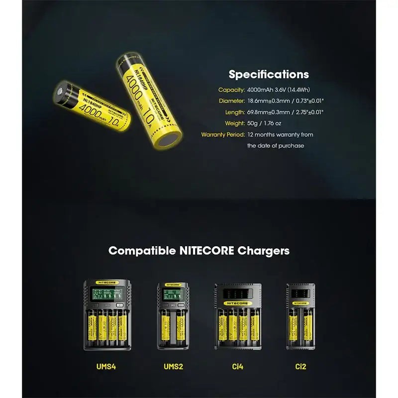 Nitecore NL1840HP Li-ion 18650 Batteri - 4000mAh, 3.6V, Max 10A – ActionKing - Action King