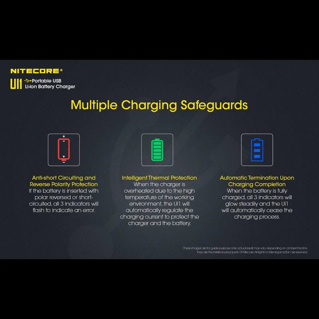 Nitecore UI1 Universal Charger / Batteriladdare - Action King