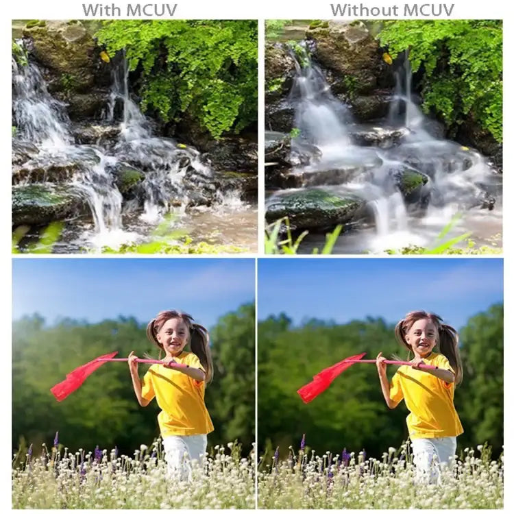 HD Drone UV Lens Filter for DJI Phantom 4 Pro - Action King