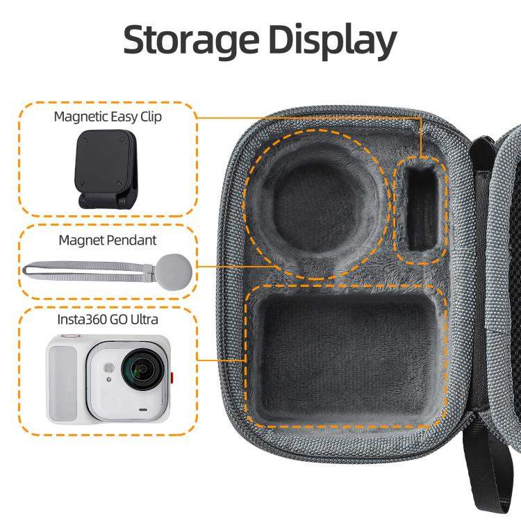 For Insta360 GO Ultra Sunnylife Standard Portable Protective Box Storage Bag - Action King