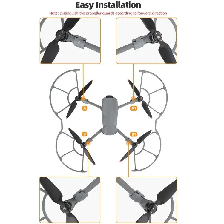 Propellerskydd till DJI Air 3 / Air 3S - Action King