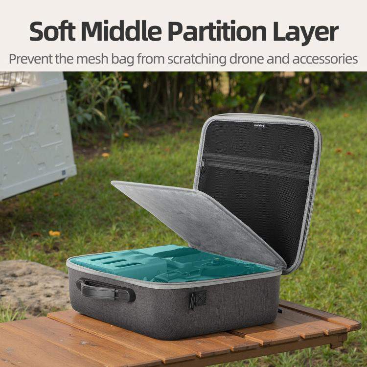 For DJI Mavic 4 Pro Sunnylife Drone Kit Carrying Case Storage Bag - Action King