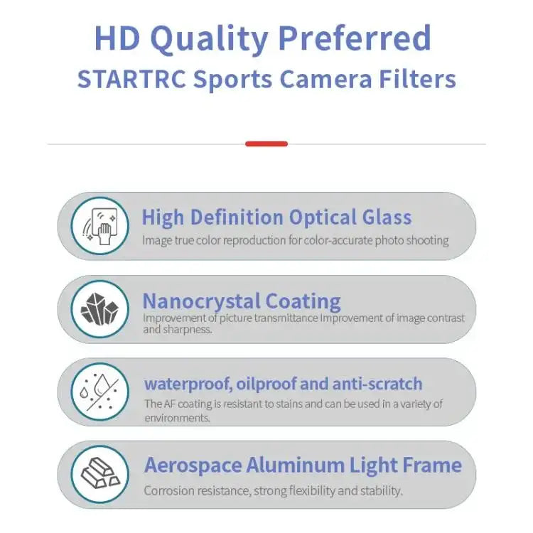 For DJI Mavic 4 Pro STARTRC CPL Lens Filter - Action King