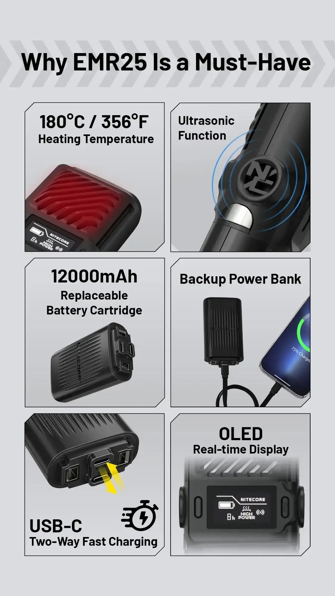 Nitecore EMR25 myggskydd med powerbank - Action King