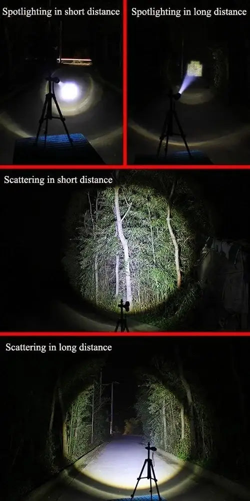 Cree Q5 LED ficklampa med justerbar zoom. Kraftig, stark och bra LED-ficklampa att köpa.