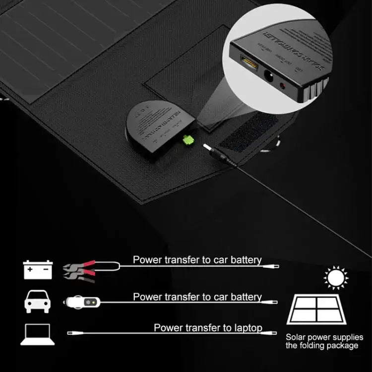 ALLPOWERS 21W vikbar solcellsladdare för äventyr, idealisk för camping och utomhusbruk.