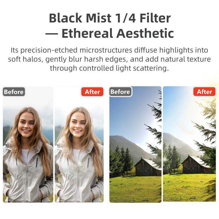 DJI Flip aMagisn Filter Lins för Drönarfotografering