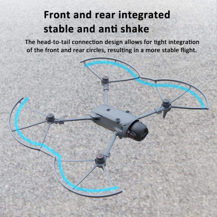 For DJI Mavic 4 Pro BRDRC Propeller Guard Anti-Collision Protection Frame - Action King