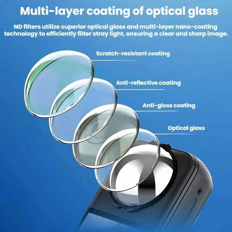 Insta360 X4 ND-filter v1 för Professionell Filmning