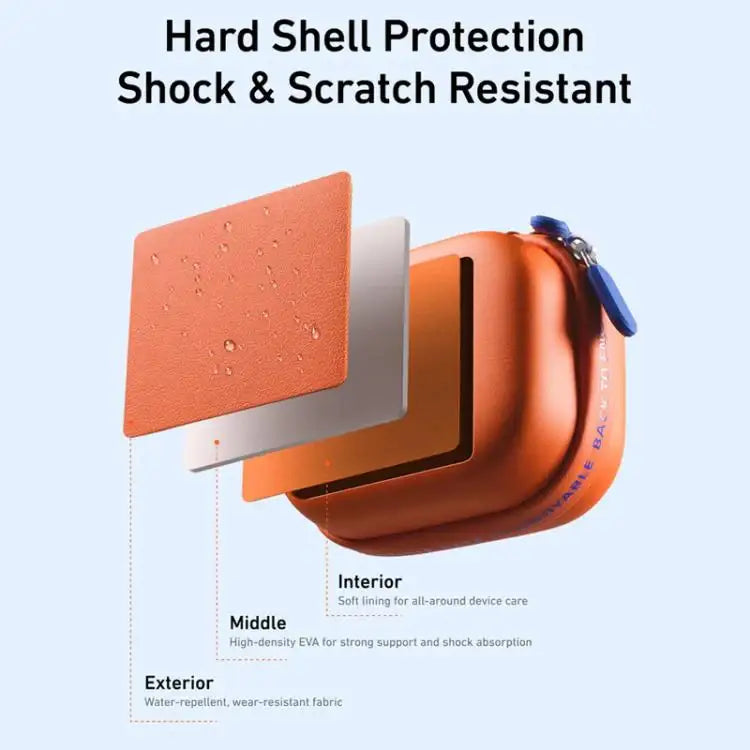 TELESIN Mini Hårdväska för Actionkamera med strap, för säker förvaring och transport.