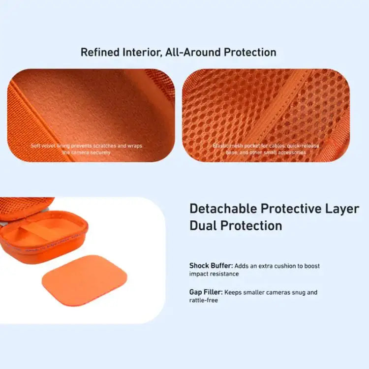 TELESIN Mini Hårdväska för Actionkamera, svart fodral.