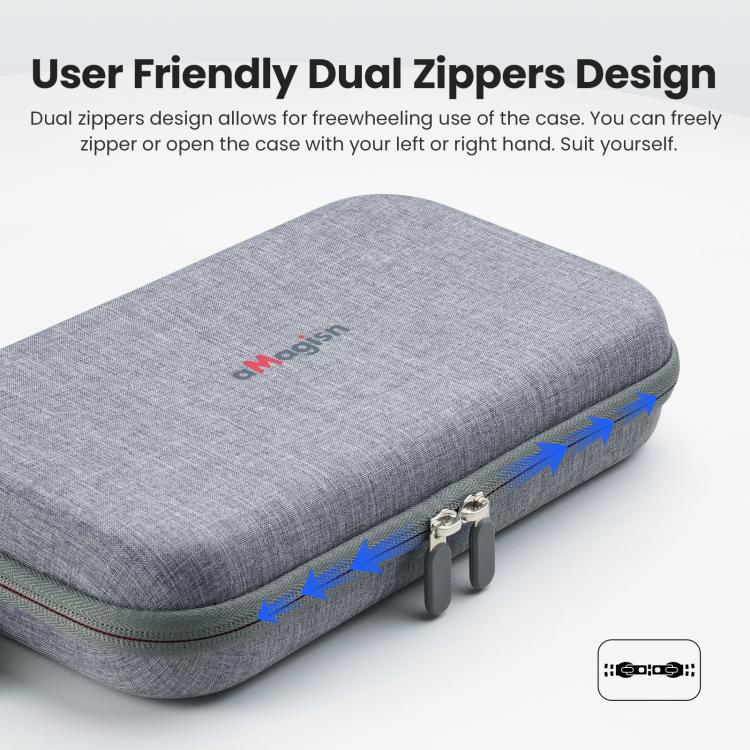 Insta360 X4 väska v1 - Optimalt Skydd med Insta360 X4 Väska