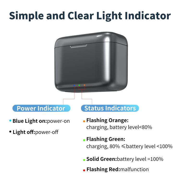 Insta360 X4 Air AMagisn - Insta360 X4 Laddfodral för Snabbladdning