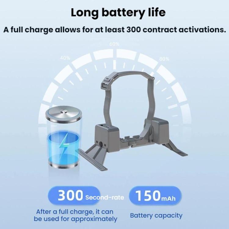 BRDRC Fällsystem för DJI Mavic 4 Pro: drönare landar säkert med airdrop-funktion.